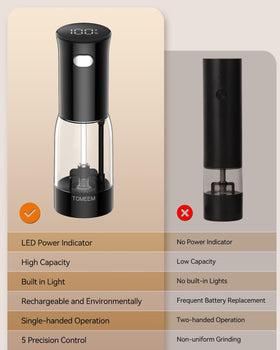 Built-in LED light illuminates the grind for precise seasoning.