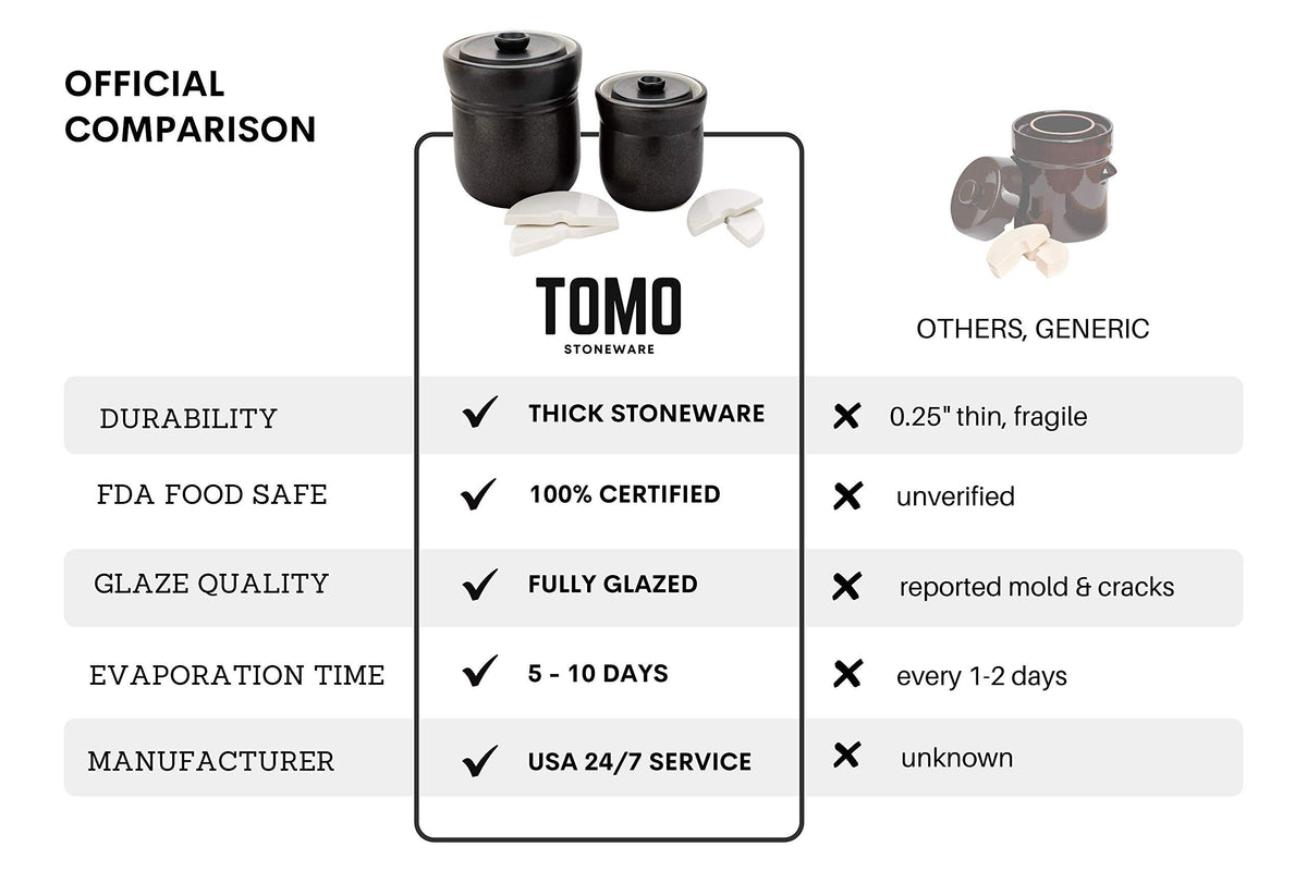 TOMO 3L capacity suits 2–3 cabbages for sauerkraut portions