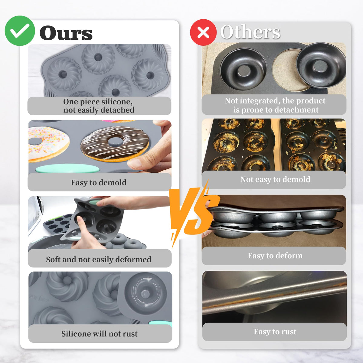 Tongjude donut mold with easy-release design for flawless donuts.