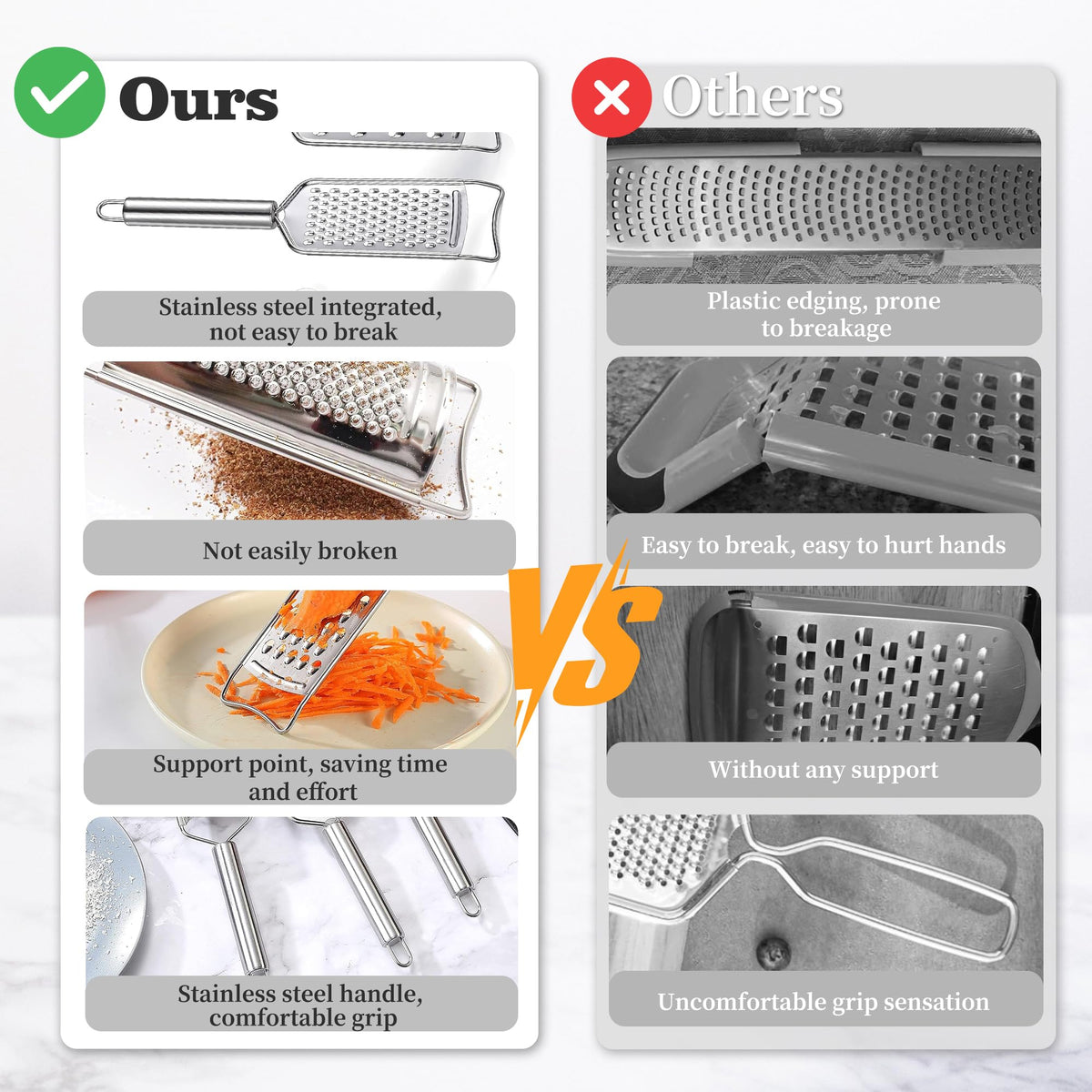 Tongjude lemon grater for bright citrus zest or garnish