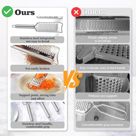 Tongjude lemon grater for bright citrus zest or garnish