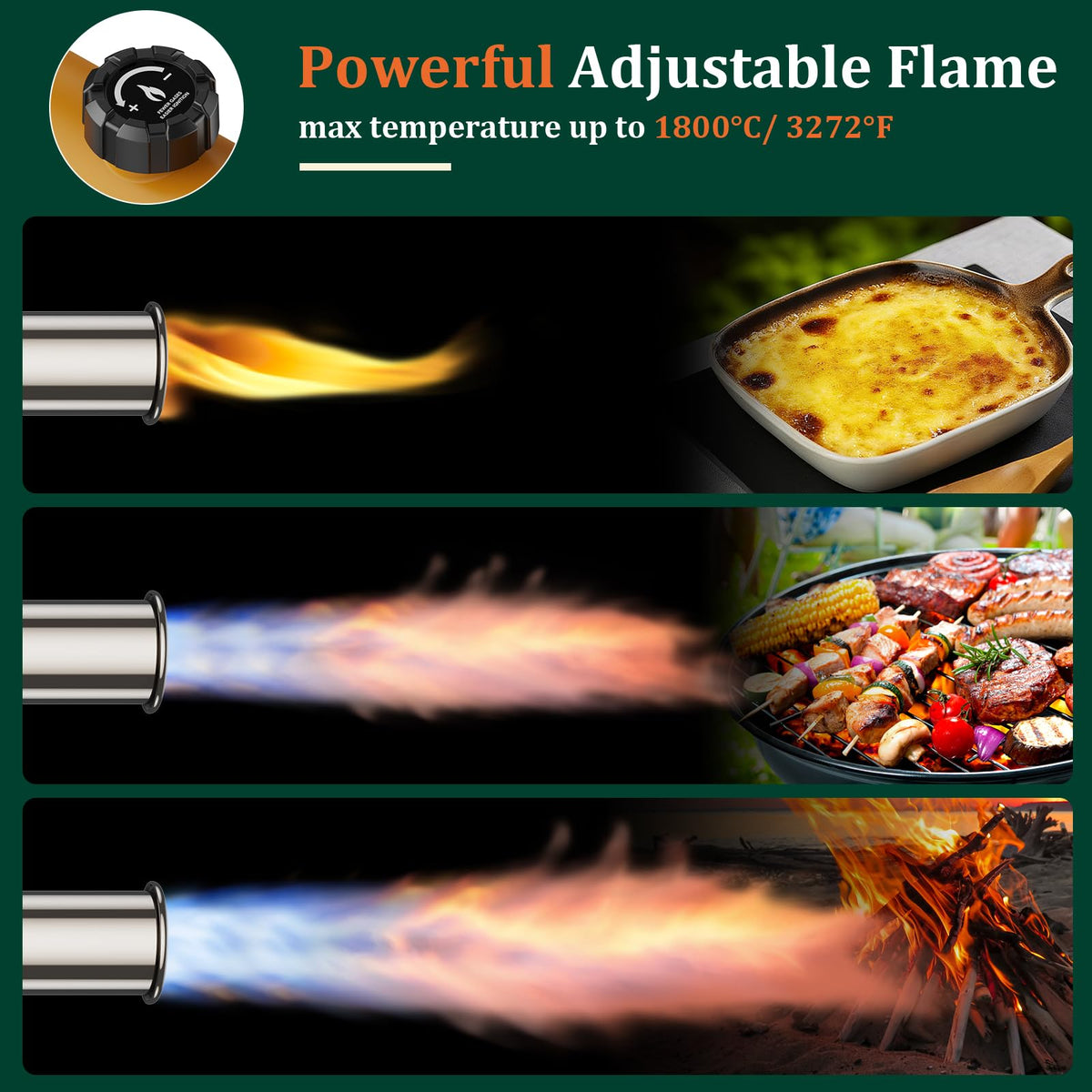 TONYFUL propane torch high-heat mode for rapid charcoal lighting or campfires