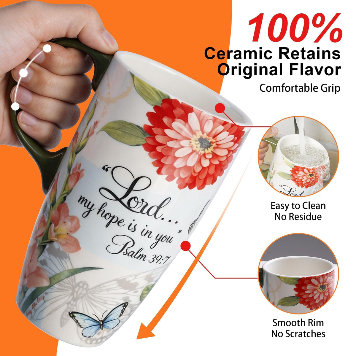 Topadorn secure lid protects beverages on the go.