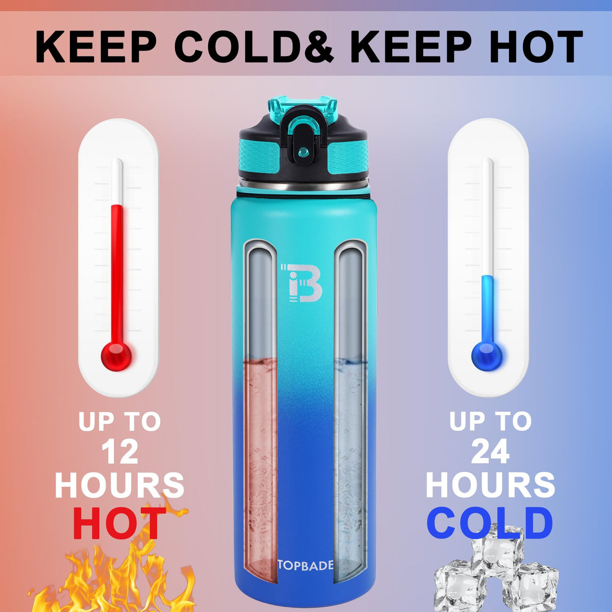 TOPBADE stainless steel bottle designed for durability and rust resistance.
