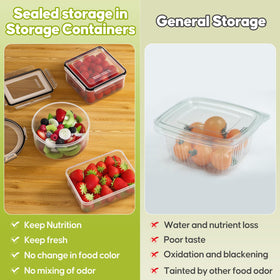 TOPCHASE clear lids and labels enable quick meal prep and identification.