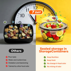 TOPCHOICE silicone seal with 4-lock snap for leak-proof storage