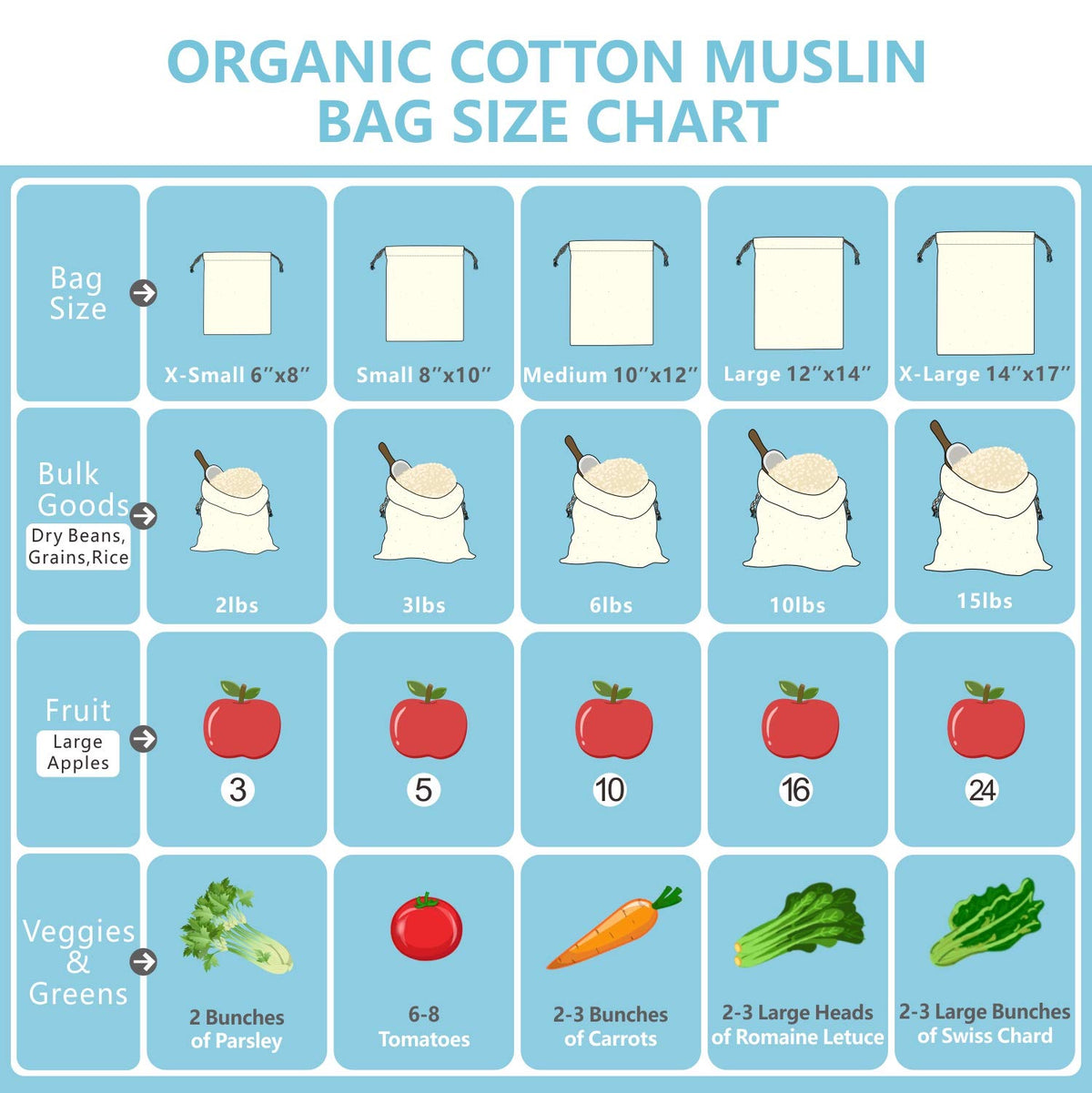 TOPDesign bag with patterns drawn on cotton for labeling.