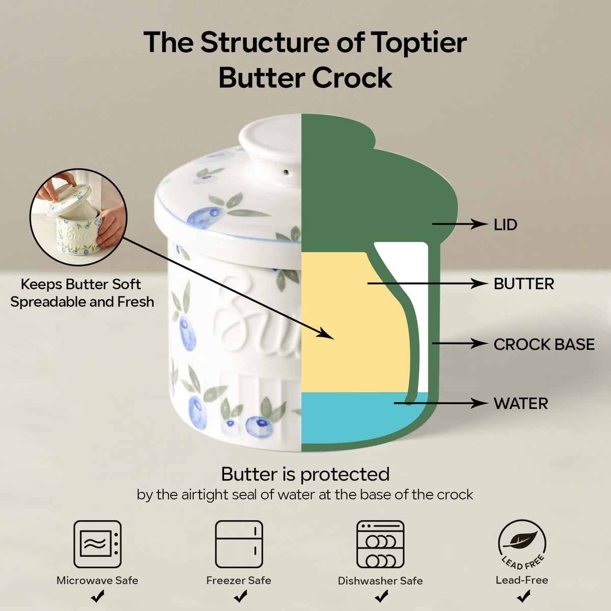 Toptier butter crock blue blueberry pattern with lid enhances kitchen decor