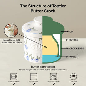 Toptier butter crock blue blueberry pattern with lid enhances kitchen decor
