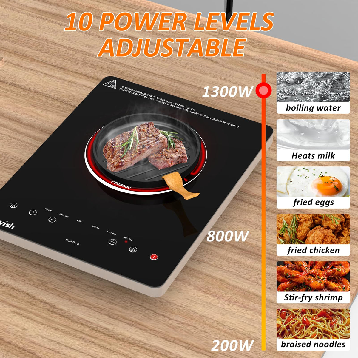TOPWISH LED touch-control panel for precise temperature control