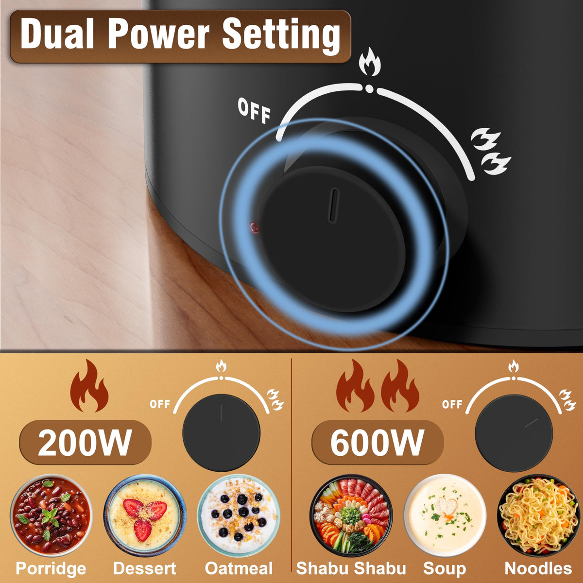 Topwit portable dorm-room cooker for quick office lunches.
