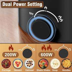Topwit portable dorm-room cooker for quick office lunches.
