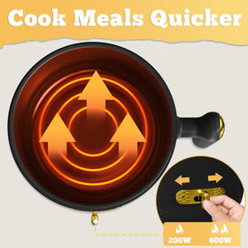 Heat-resistant handle adds safe, comfortable handling
