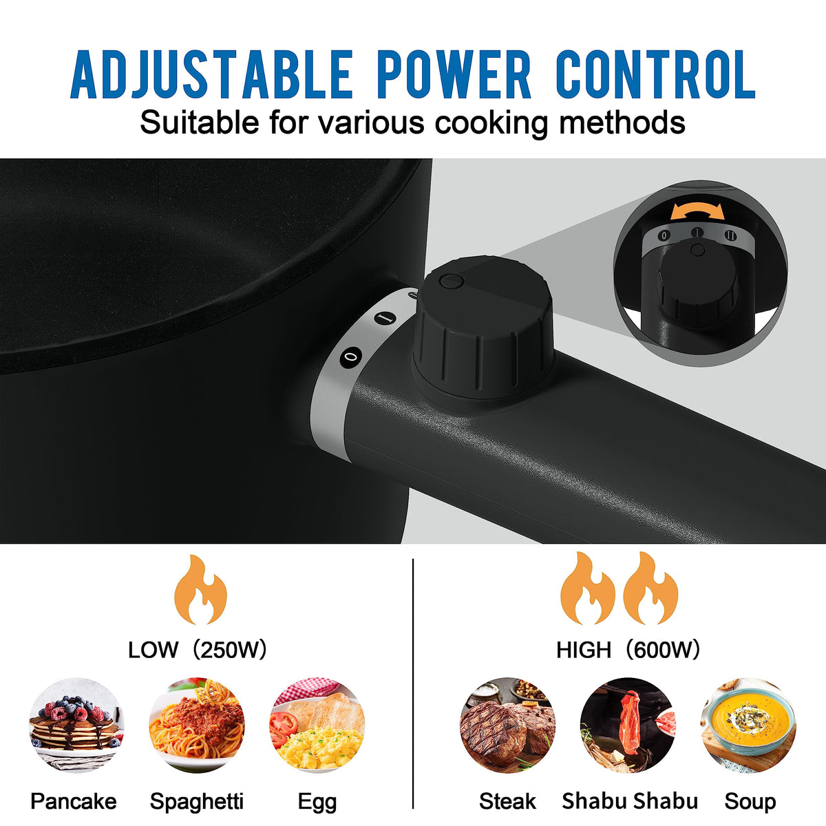 Topwit non-stick coating for easy release and quick cleaning