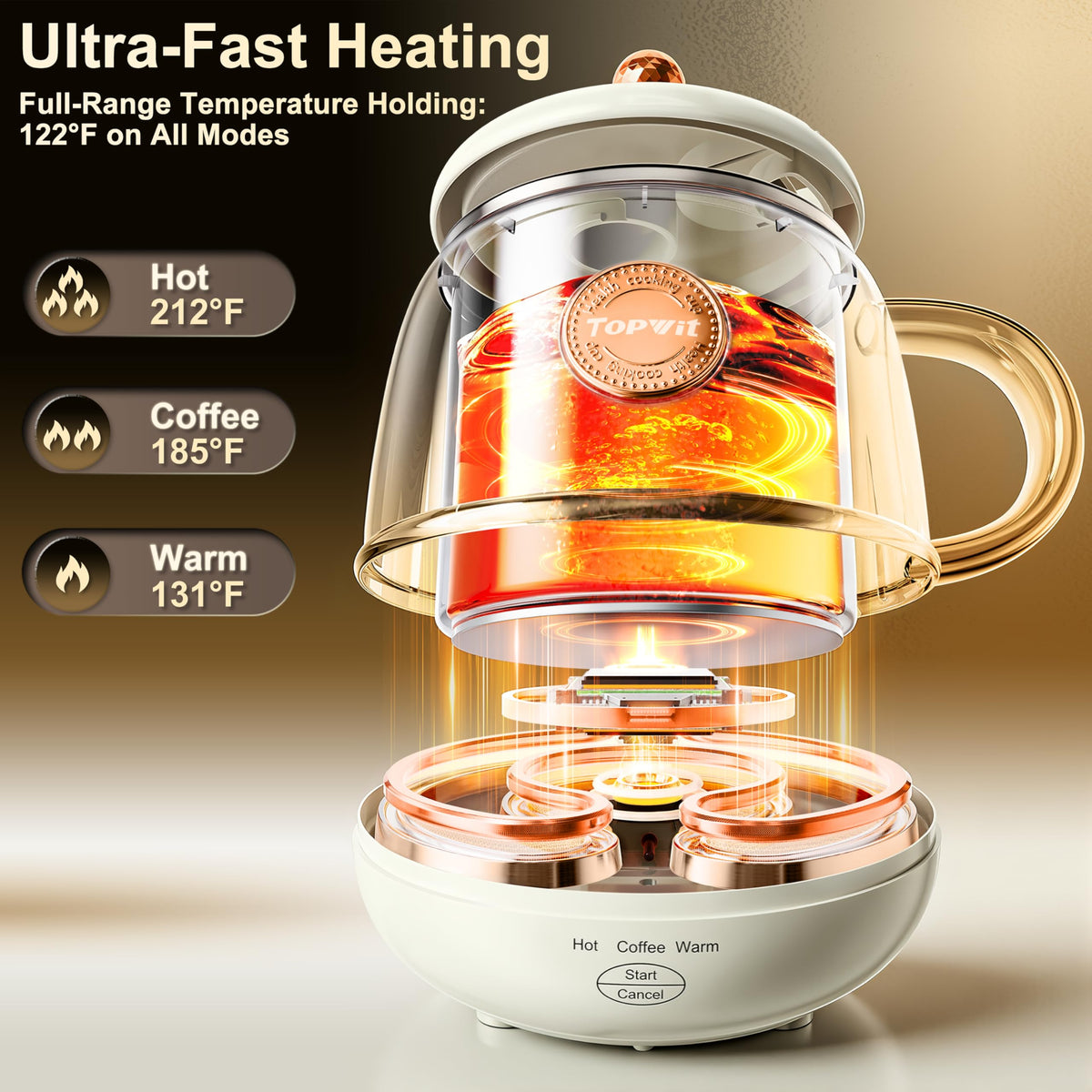 TopWit portable kettle suitable for office or RV use