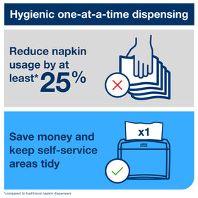 Tork hygienic one-at-a-time dispensing reduces napkin waste.