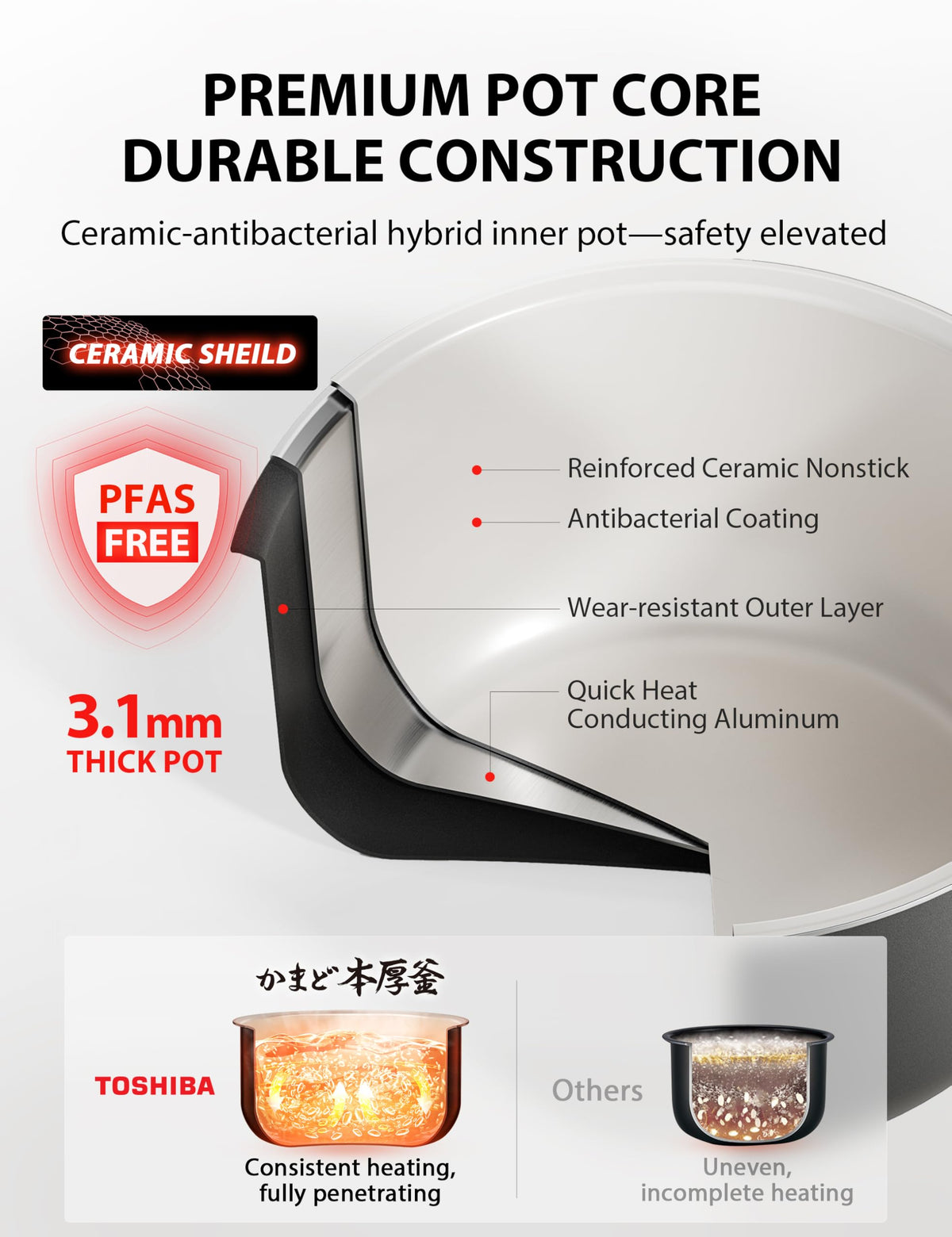 TOSHIBA OriginTaste steaming basket enables healthy steam prep