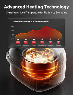 TOSHIBA 3-cup model highlights Binchotan-carbon heat concentration for fluffy rice