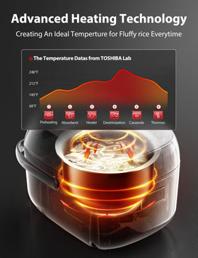 TOSHIBA large LED display enables easy scheduling and program selection