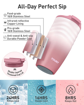 TOURIT 16 oz travel mug lid closed demonstrates leak-proof performance on the go.