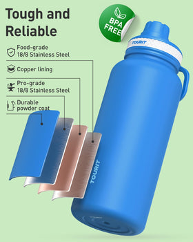 TOURIT 40 oz leakproof cap demonstrates secure one-handed operation for active moments
