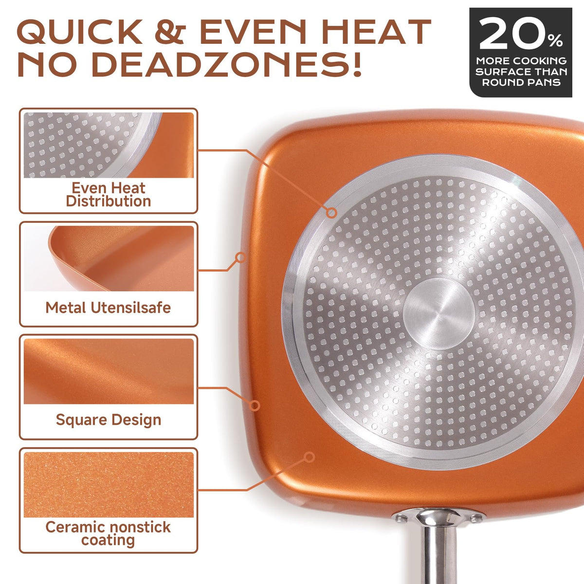 Toutrop copper-base heats evenly across the cooking surface
