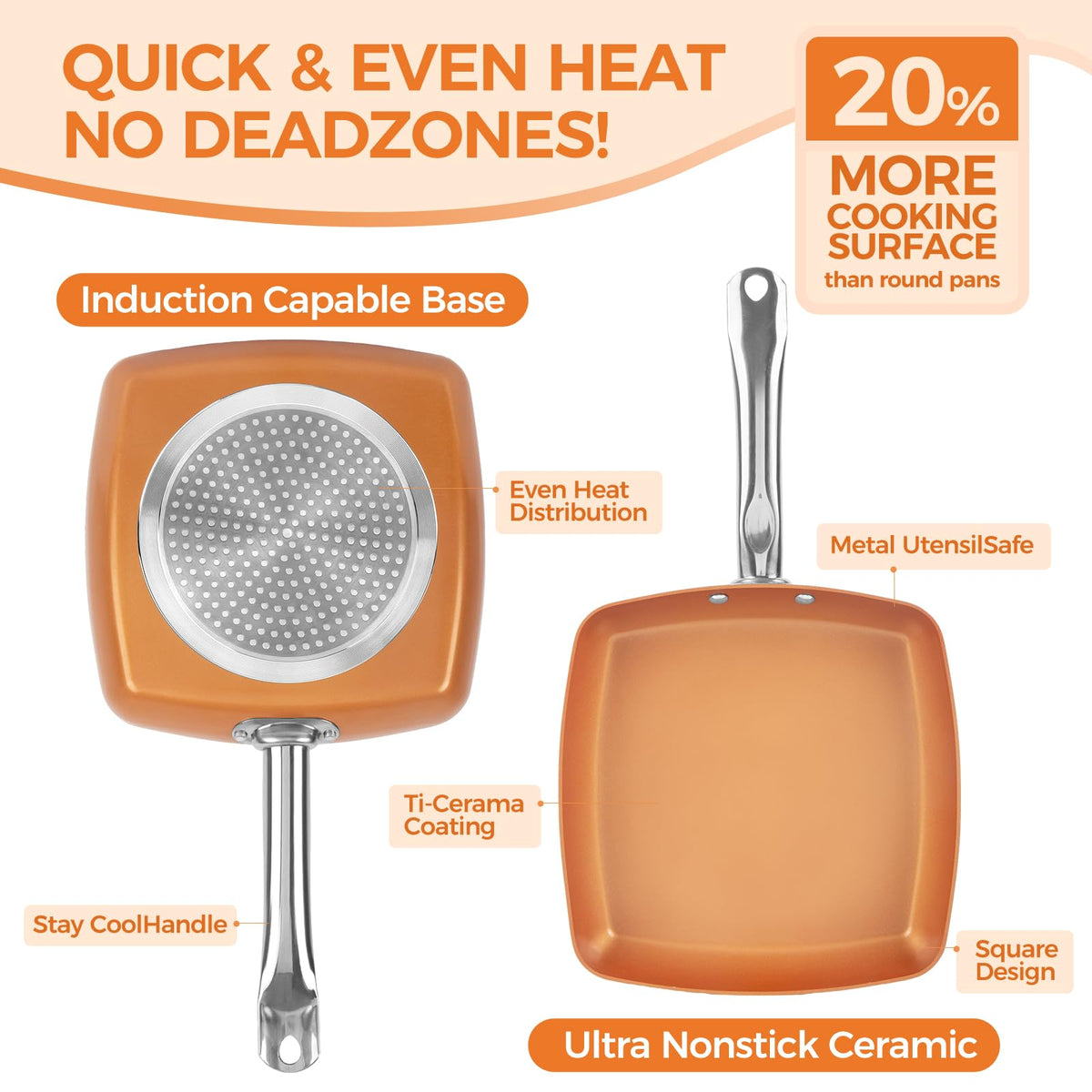 Toutrop non-stick ceramic coating pan enables easy release and quick cleanup.