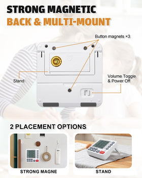 TPNEG timer uses replaceable AAA batteries for long-term use.