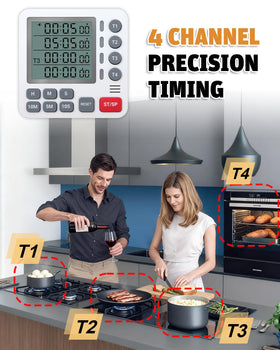 TPNEG timer shows color-coded alarms to track multiple dishes.