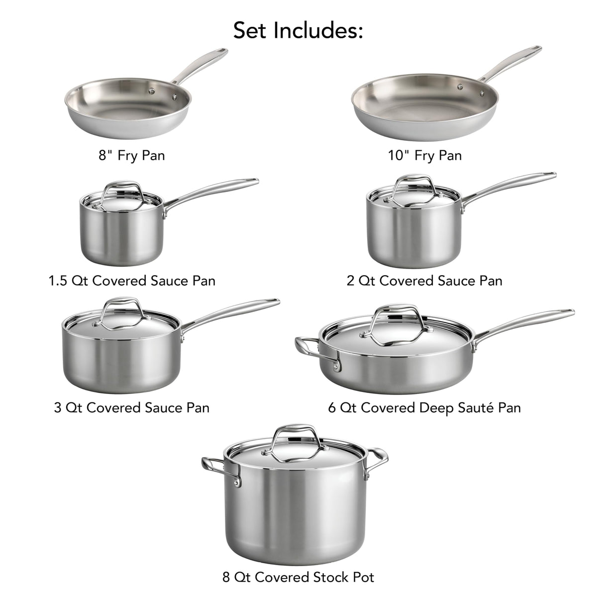 Tramontina Signature sauce pans with lids 2qt ideal for small batches