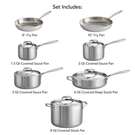 Tramontina Signature sauce pans with lids 2qt ideal for small batches