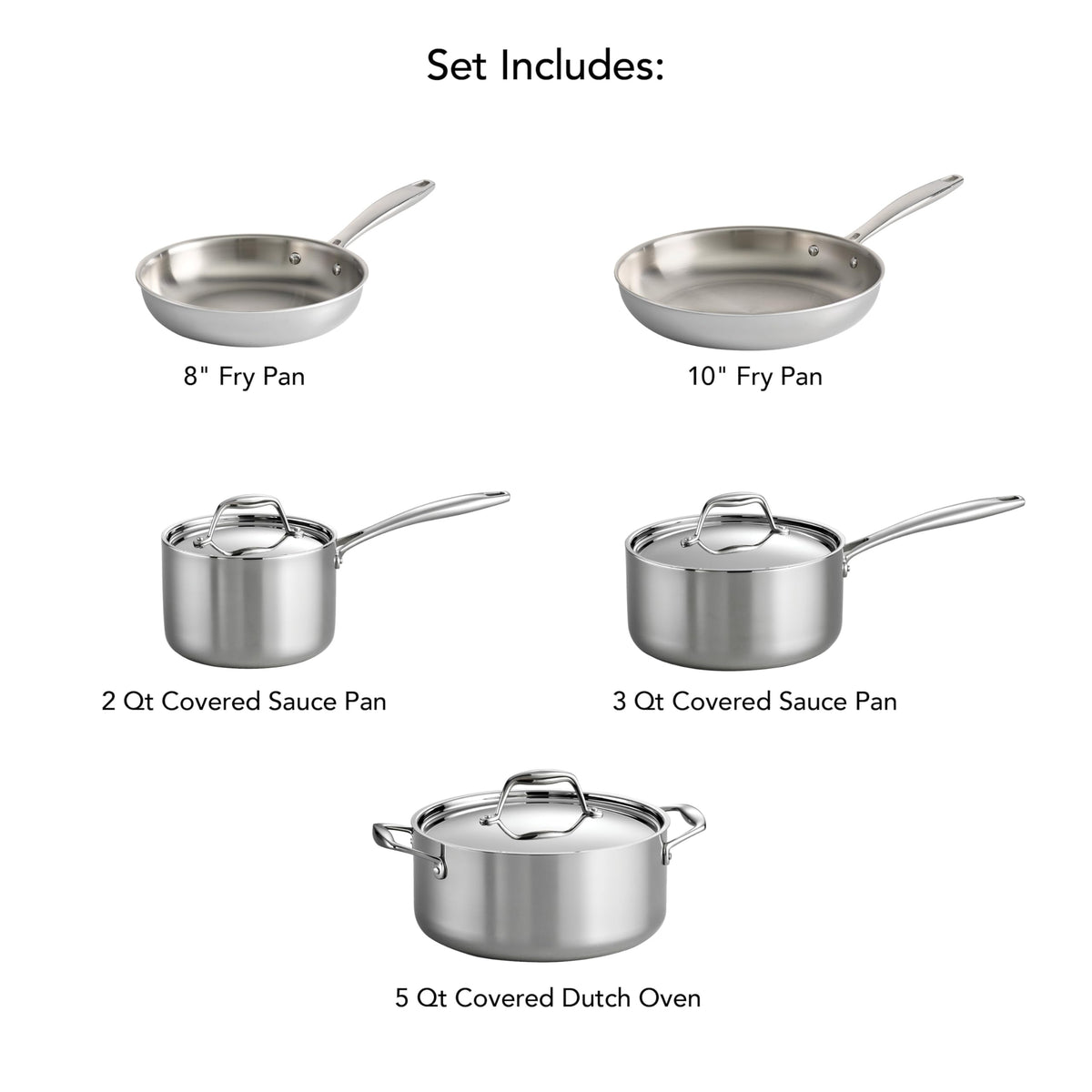 Tramontina Signature Tri-Ply 2-quart sauce pan with lid keeps sauces smooth.