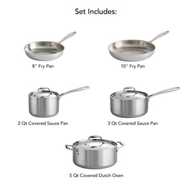 Tramontina Signature Tri-Ply 2-quart sauce pan with lid keeps sauces smooth.