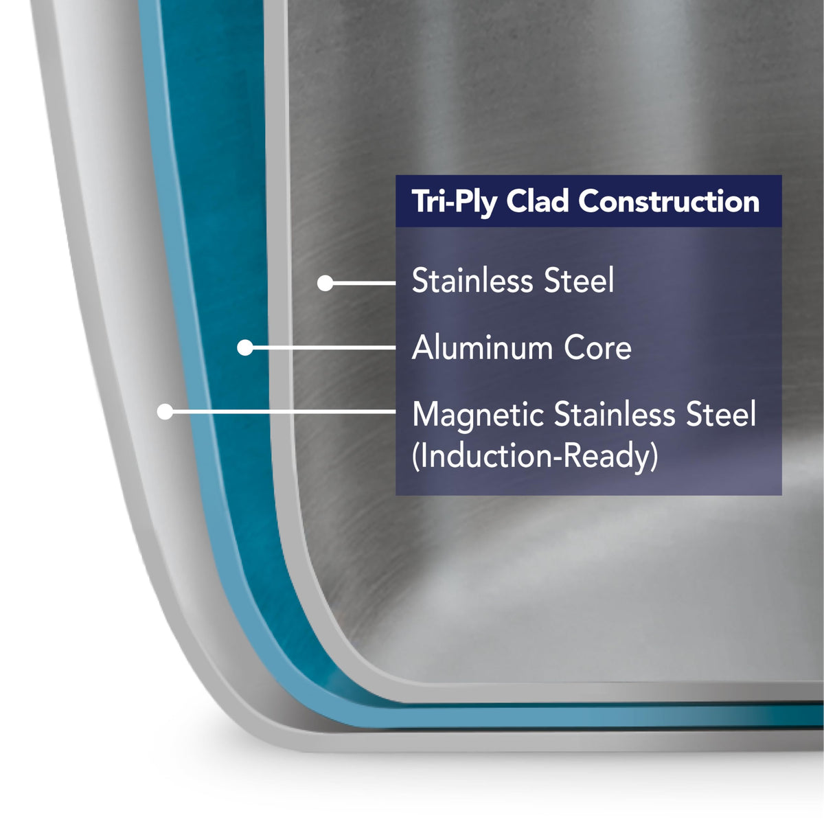 Tramontina Tri-Ply Clad 4-Qt sauce pan oven-safe up to 500°F
