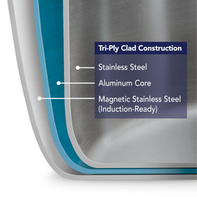 Tramontina Tri-Ply Clad 4-Qt sauce pan oven-safe up to 500°F