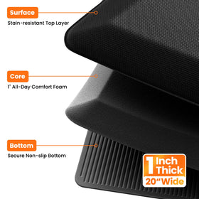 TranquilMoments 20x72 kitchen mat suited for wide workspaces.
