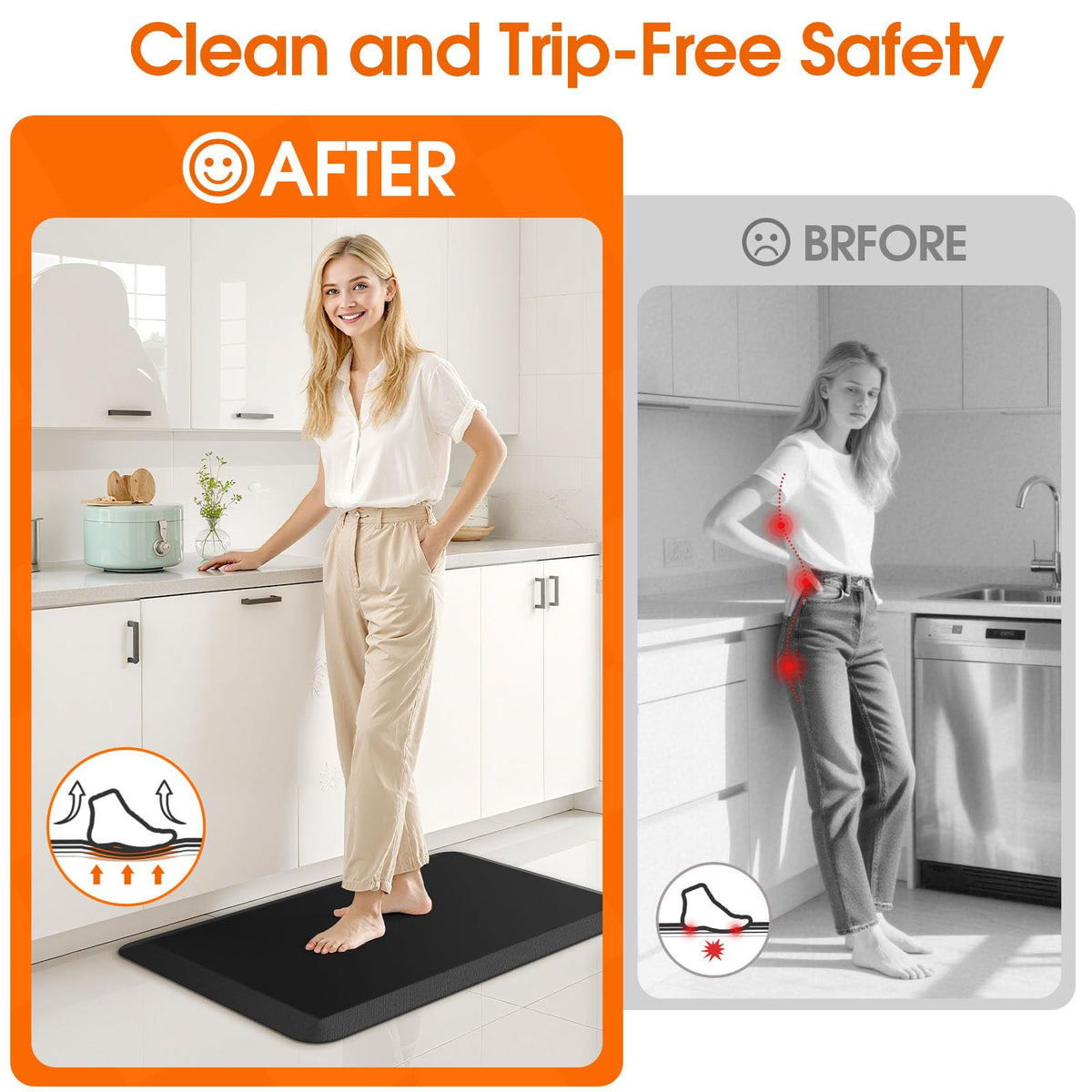 TranquilRelax 17.3x28 inch mat fits standard kitchen layouts with cushioned support.