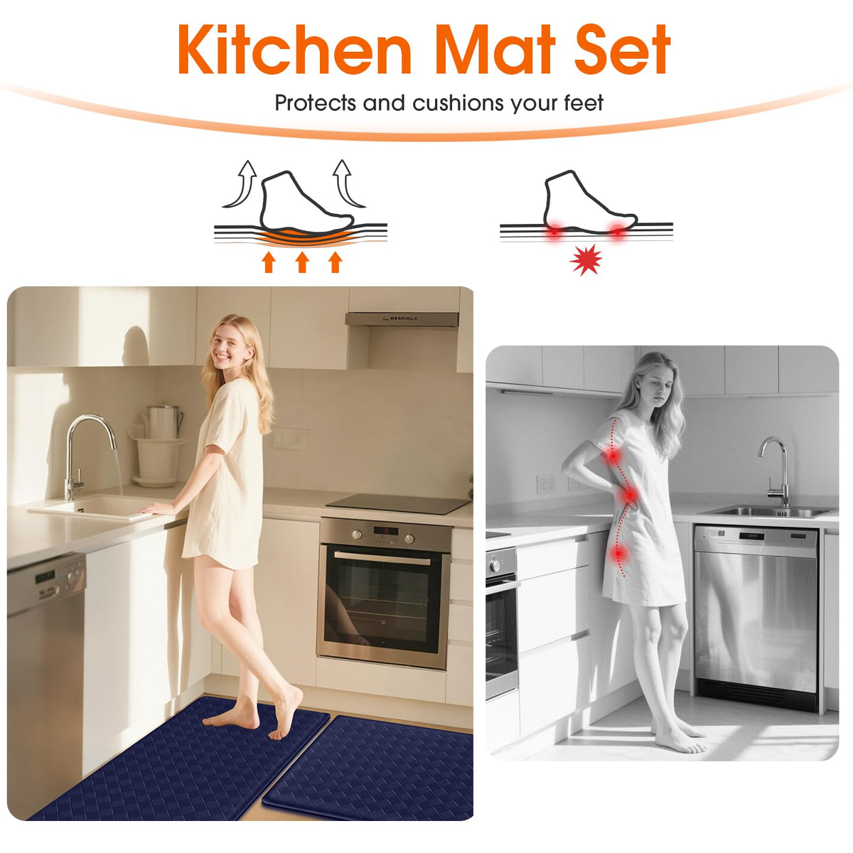 TranquilRelax diamond-pattern mat adds style and standing comfort to kitchen floors.