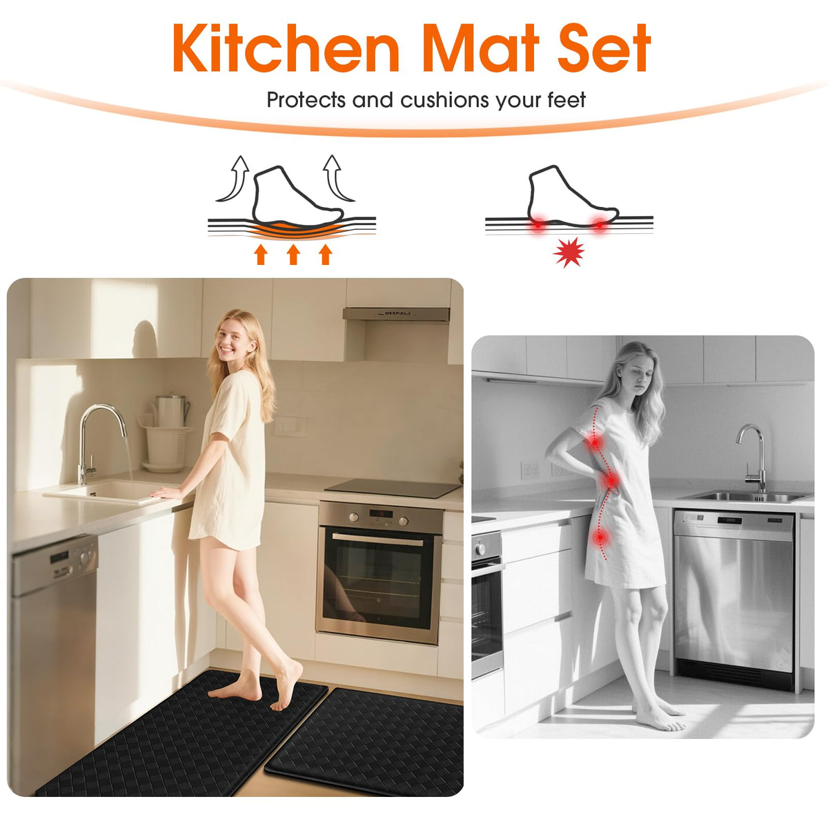 TranquilRelax large-size mats cover bigger kitchen areas with comfortable support