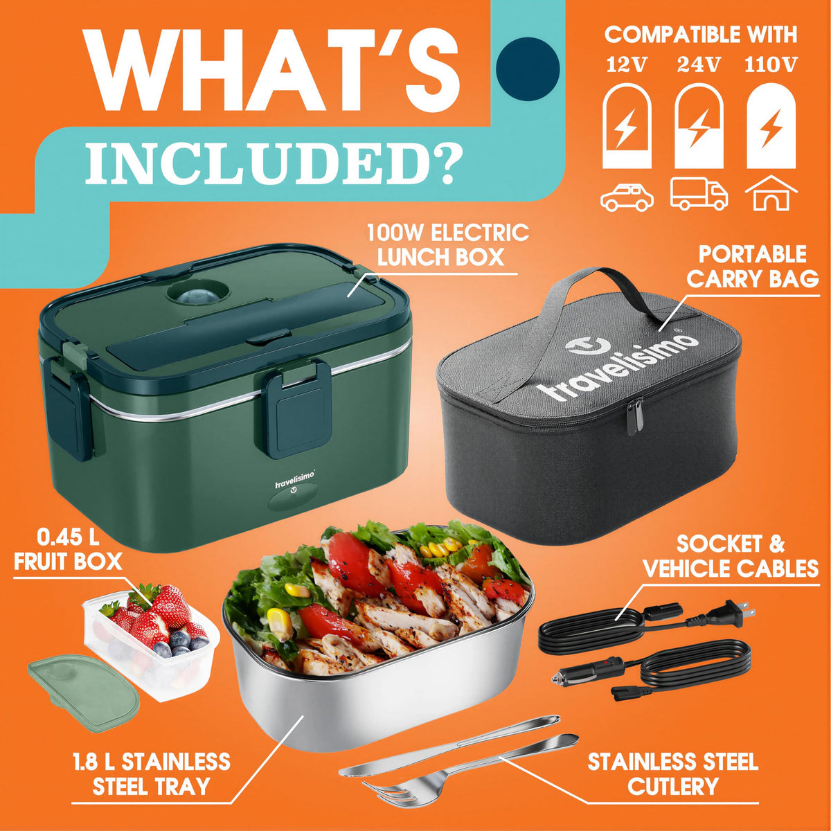 TRAVELISIMO stainless steel interior emphasizes safety and hygiene