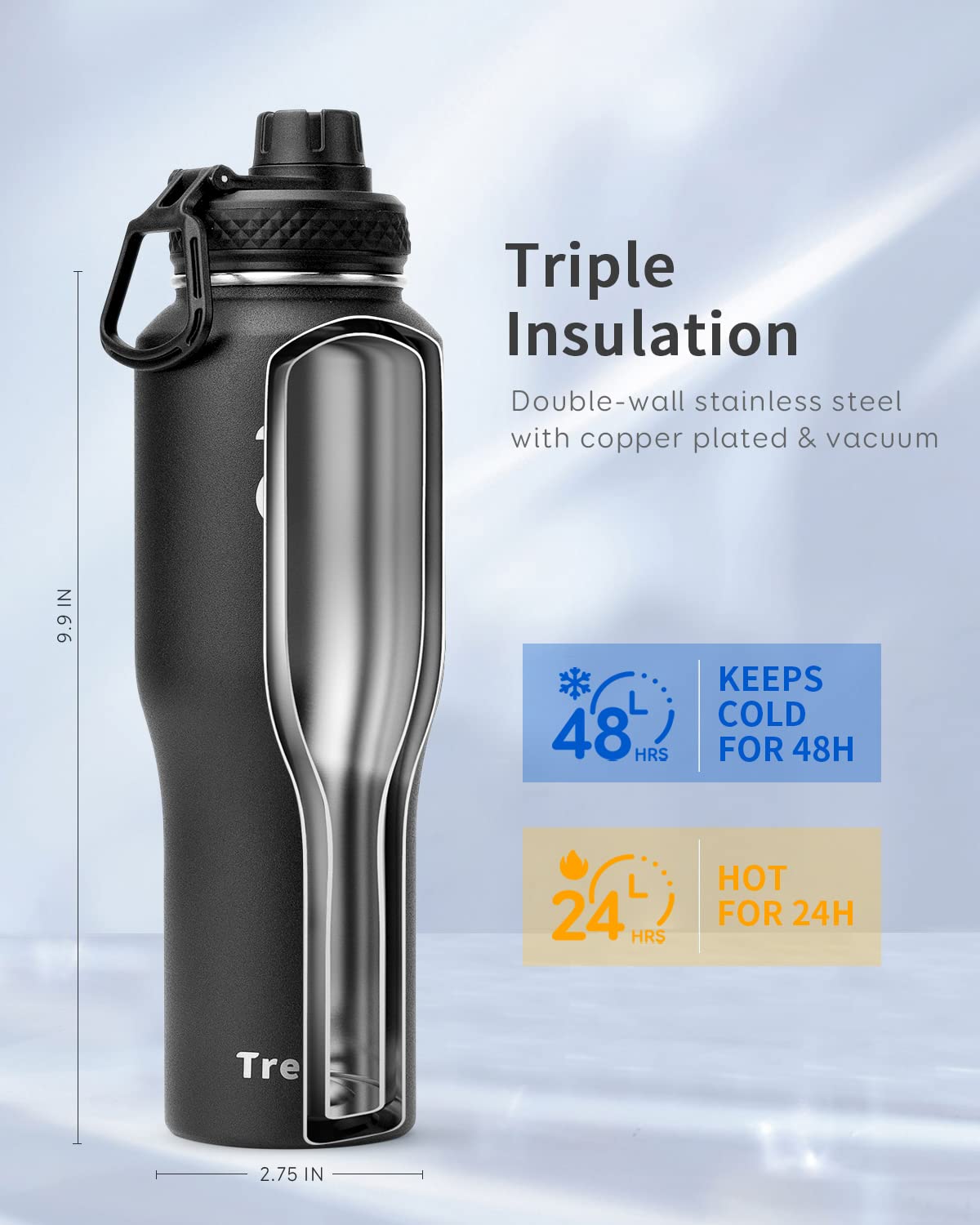 Trebo straw-lid bottle demonstrates leakproof sipping during busy commutes.