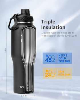 Trebo straw-lid bottle demonstrates leakproof sipping during busy commutes.