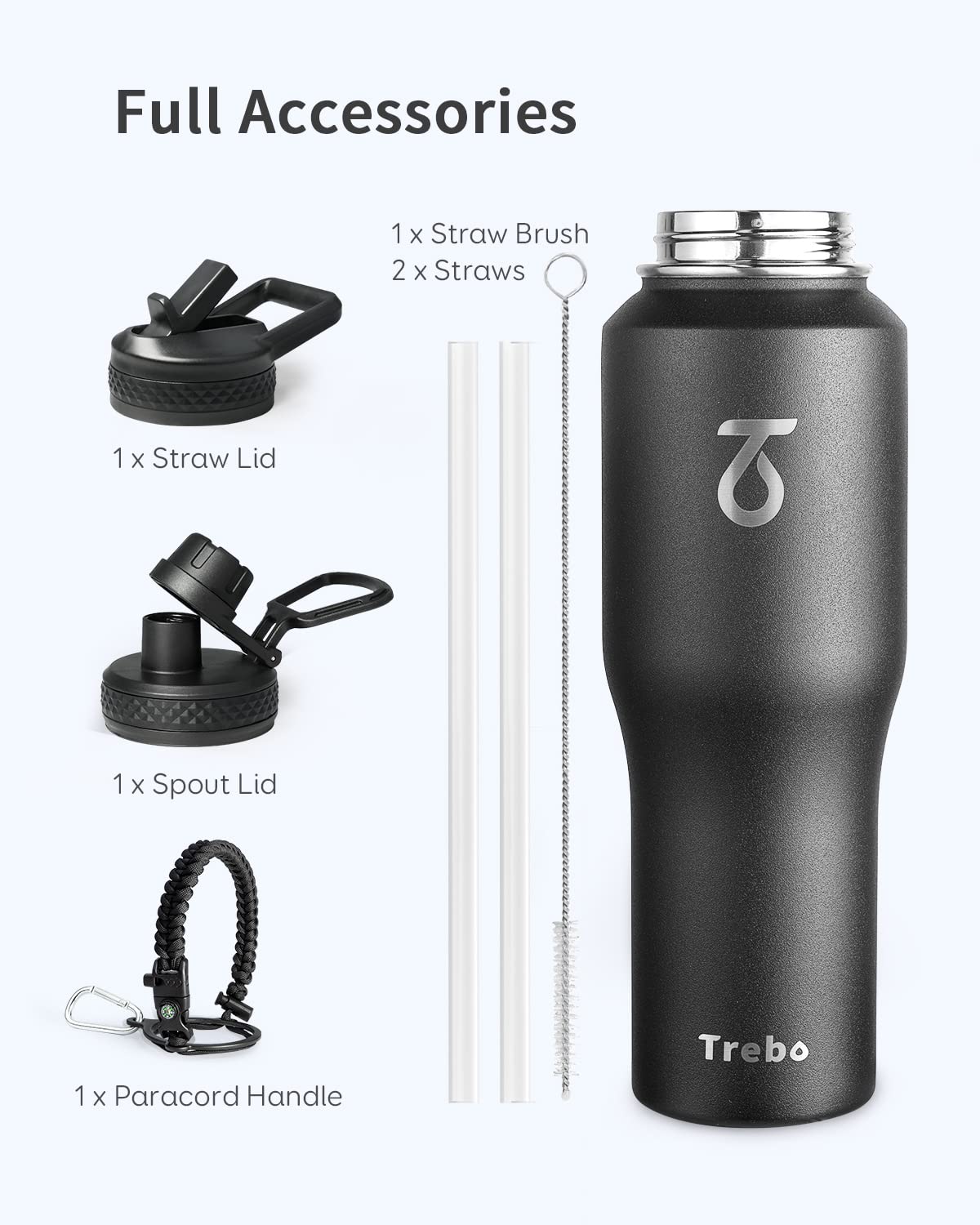 Trebo BPA-free bottle keeps beverages cold during travel and errands.