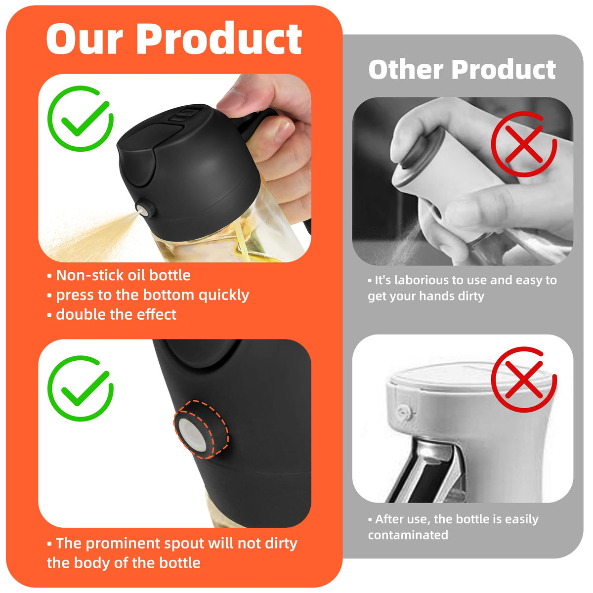 TrendPlain olive oil sprayer in black and navy adds durable style.