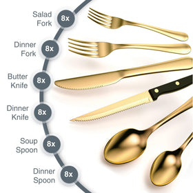 Tribal Cooking dishwasher-safe silverware that resists rust and dulling after washing.