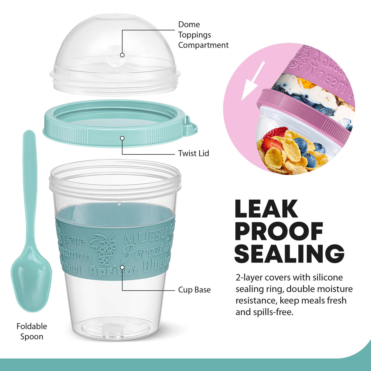 Tribello attached spoon enables mess-free eating on the move.