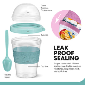 Tribello attached spoon enables mess-free eating on the move.