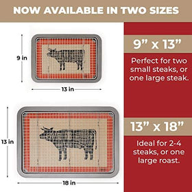Trinity Provisions silicone mat catches drips and simplifies cleanup