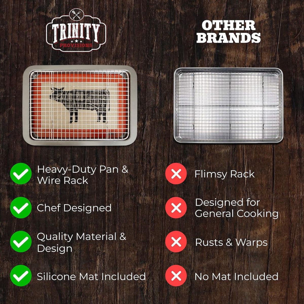 Trinity Provisions heavy-duty stainless steel resting pan for long-lasting BBQ