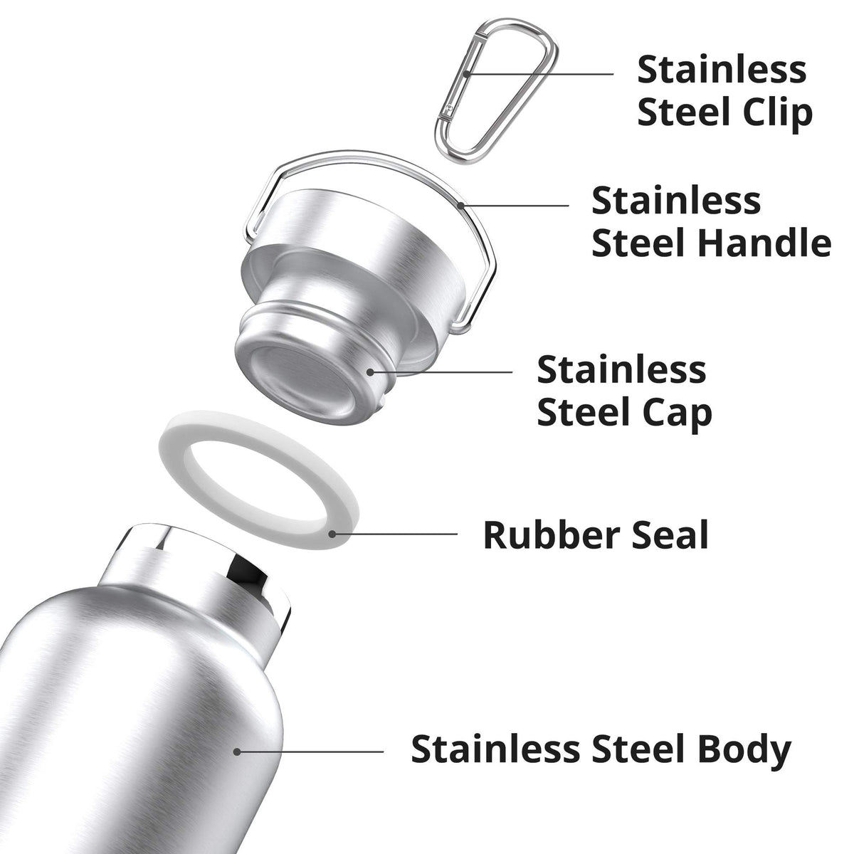 Triple Tree 26oz vacuum insulated bottle preserves cold drinks for hours.